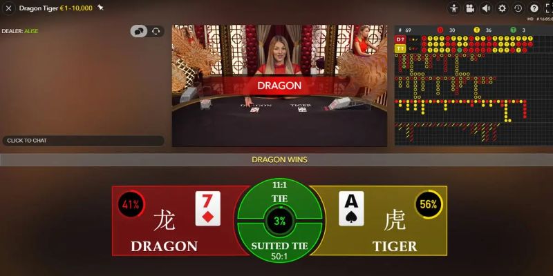 79king 6 thị trường baccarat là gì