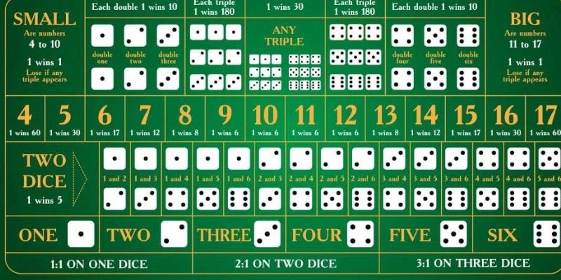 79king 6 đăng nhập poker hôm nay