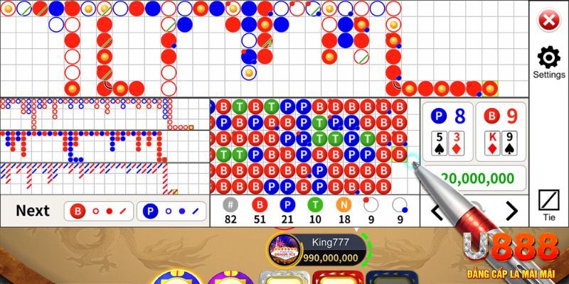 79king 6 xổ số miền nam thứ sáu hàng tuần
